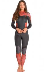 lohesurf.eu lohesurf.eu